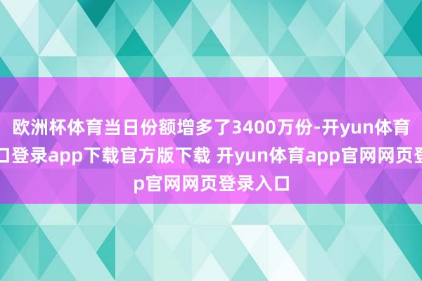 欧洲杯体育当日份额增多了3400万份-开yun体育官网入口登录app下载官方版下载 开yun体育app官网网页登录入口