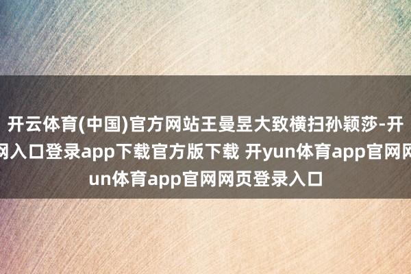 开云体育(中国)官方网站王曼昱大致横扫孙颖莎-开yun体育官网入口登录app下载官方版下载 开yun体育app官网网页登录入口