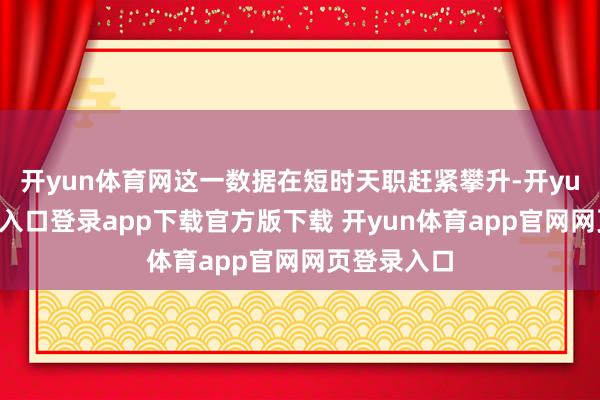 开yun体育网这一数据在短时天职赶紧攀升-开yun体育官网入口登录app下载官方版下载 开yun体育app官网网页登录入口
