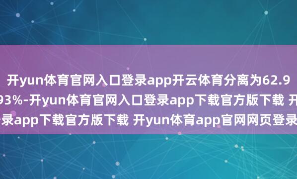 开yun体育官网入口登录app开云体育分离为62.97%、56.88%、50.93%-开yun体育官网入口登录app下载官方版下载 开yun体育app官网网页登录入口