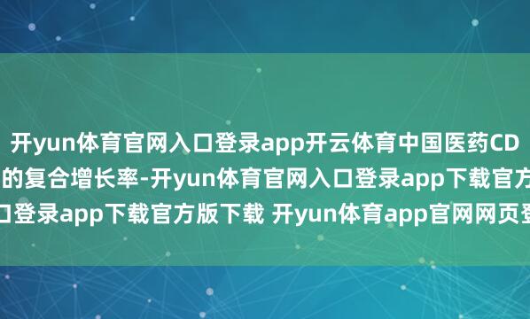 开yun体育官网入口登录app开云体育中国医药CDMO商场边界以39.9%的复合增长率-开yun体育官网入口登录app下载官方版下载 开yun体育app官网网页登录入口